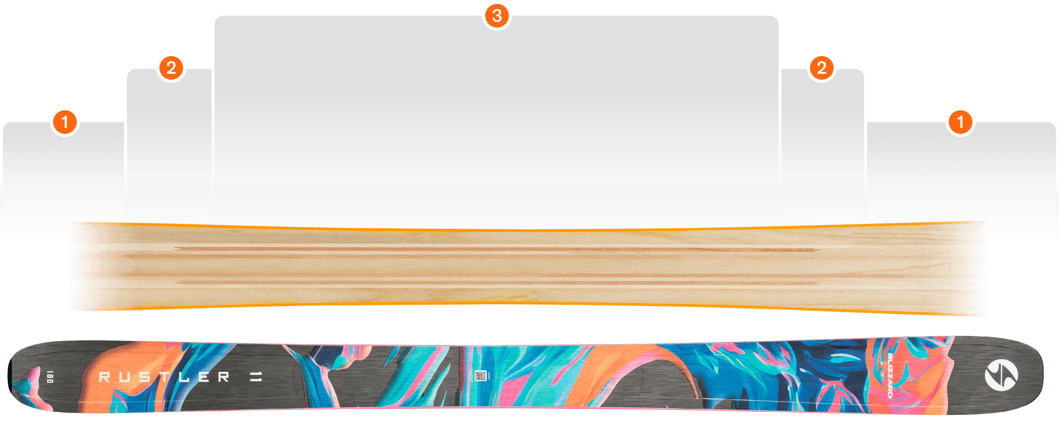 Rustler 11 | ja | Blizzard-Tecnica Japan